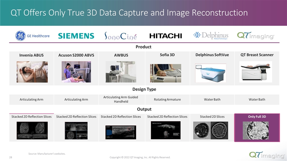 Slide 28