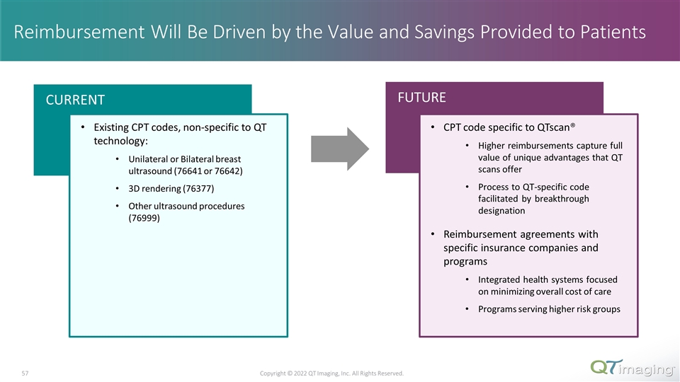 Slide 57