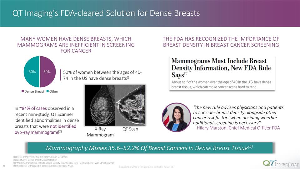 Slide 21