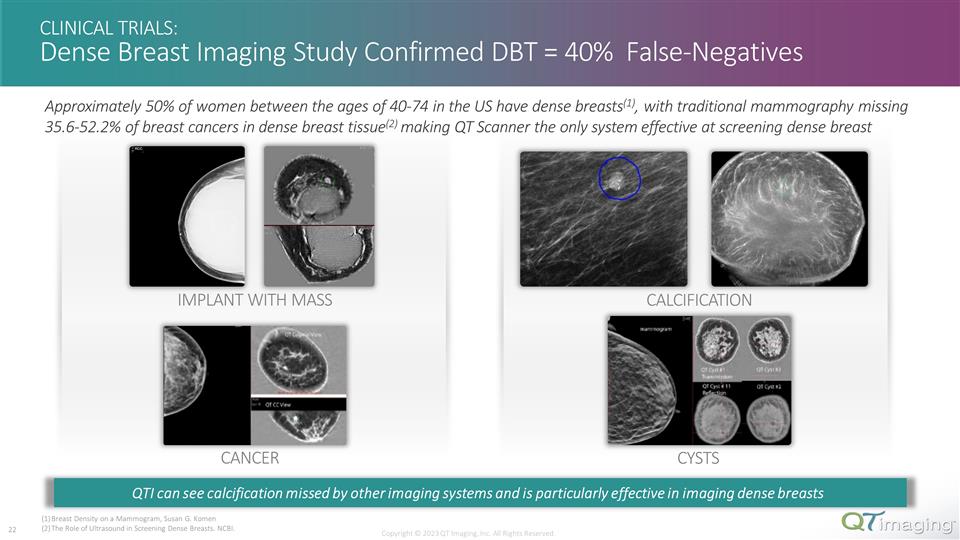 Slide 22