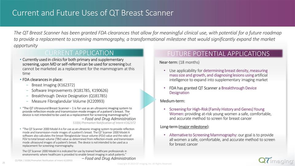 Slide 25