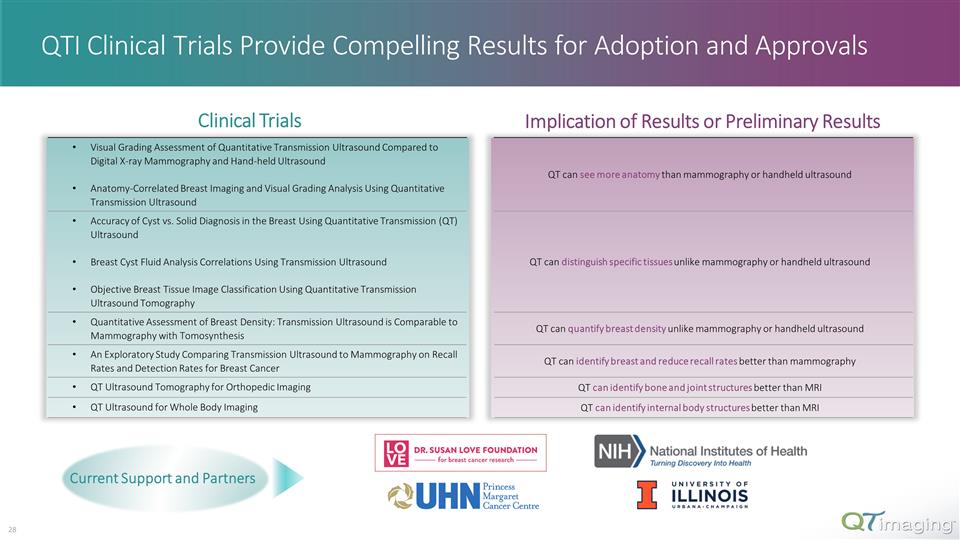 Slide 28