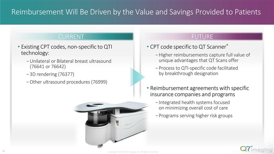 Slide 33