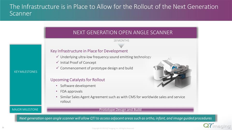 Slide 36